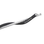 Cabo-Aluminio-Duplex-1kV-16mm-5412-Megatron