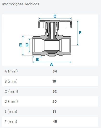 Registro-de-Esfera-Soldavel-com-Uniao-20mm-Fortlev
