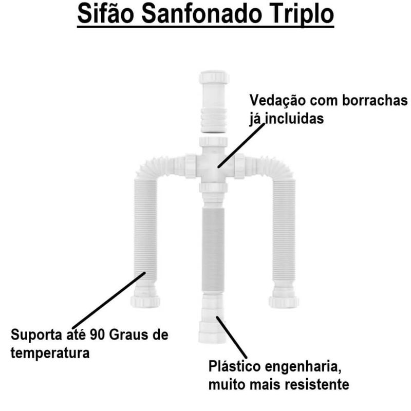 Sifao-Universal-Triplo-Blukit