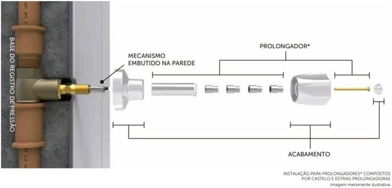 Prolongador-para-Registro-Abs-40mm-Blukit