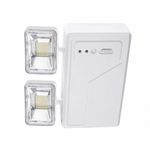 Bloco-LED-com-2-Farois-de-18W-e-Alimentacao-de-100-240V-Blumenau