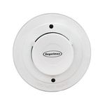 Detector-Optico-de-Fumaca-Compact-20-80-Segurimax