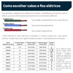 Cabo-Flexivel-750v-4mm-Verde-7717-Megatron